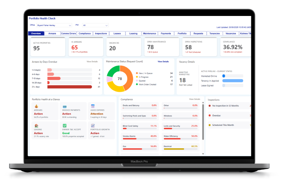 Kolmeo Portfolio Health Check Dashboard-1 Kolmeo Portfolio Health Check Dashboard-1