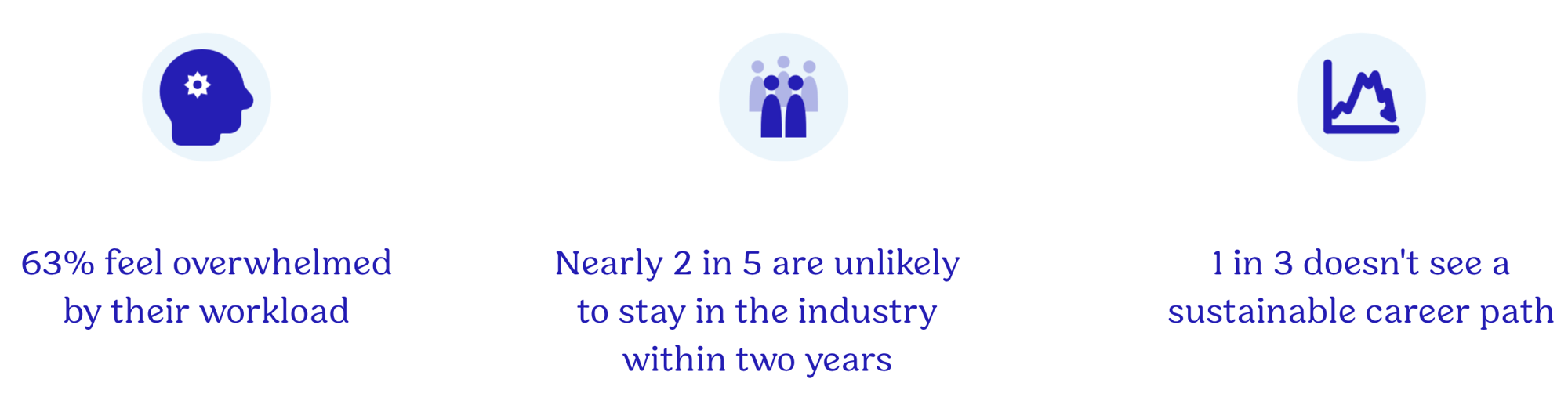 Survey report icons (1)