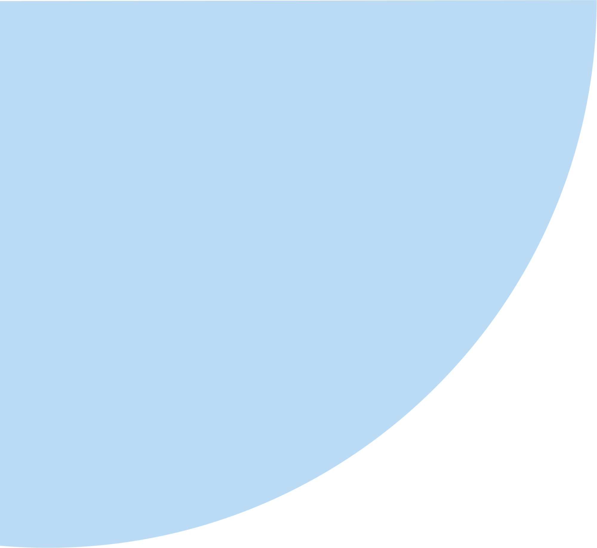 kolmeo-insights