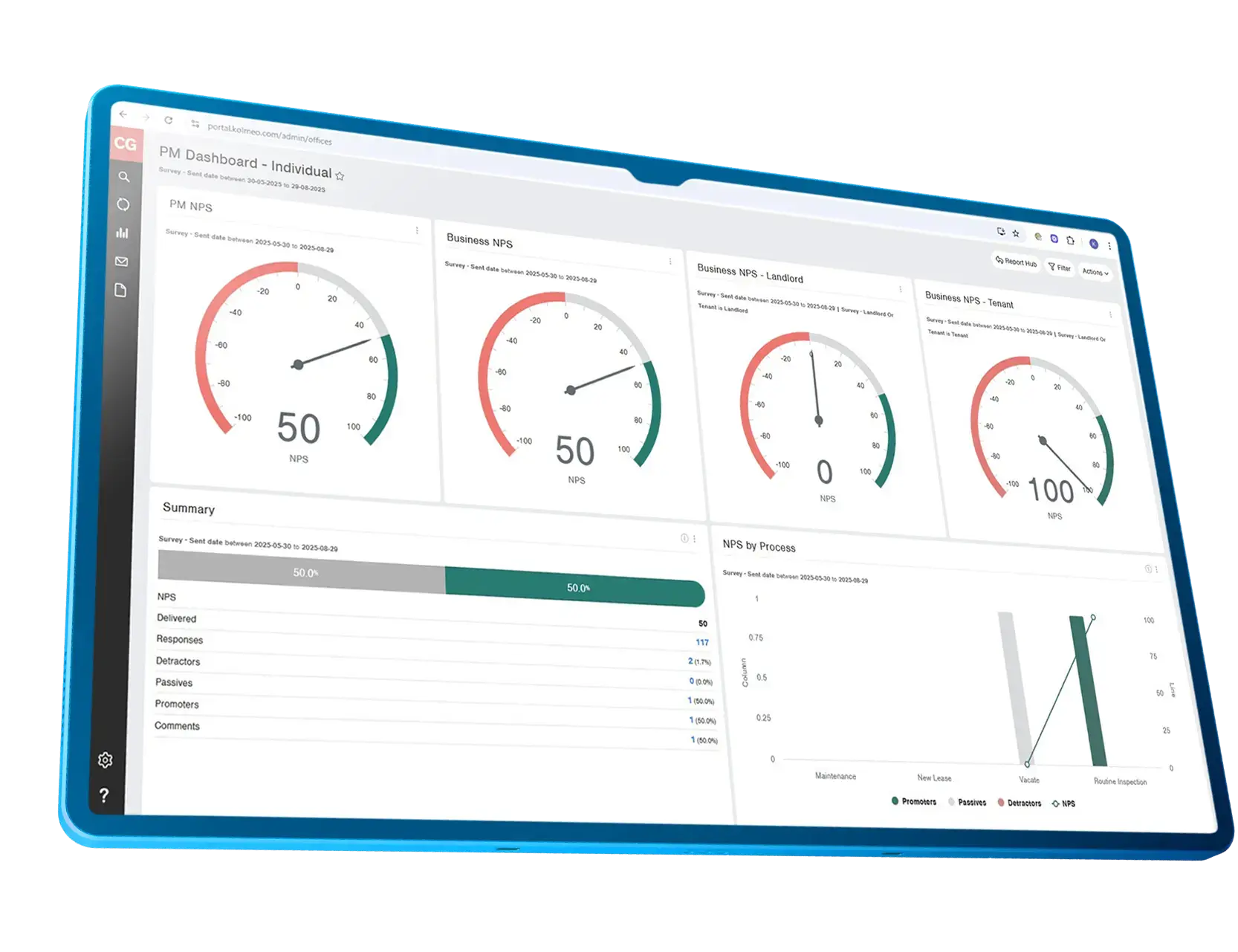 Track-client-sentiment-in-real-time-and-fix-small-issues-before-they-escalate